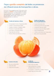 Folder Digital Softplan SIDER